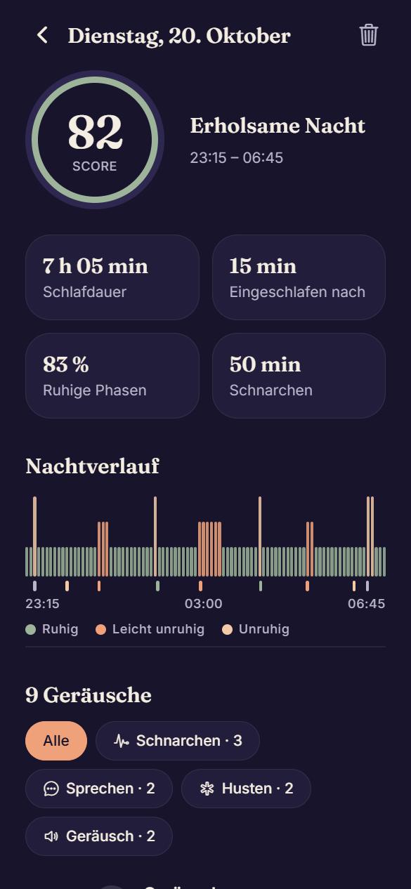 Schlafbericht mit Score und Nachtverlauf
